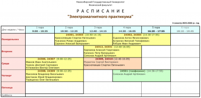 Расписание занятий 2025 г.