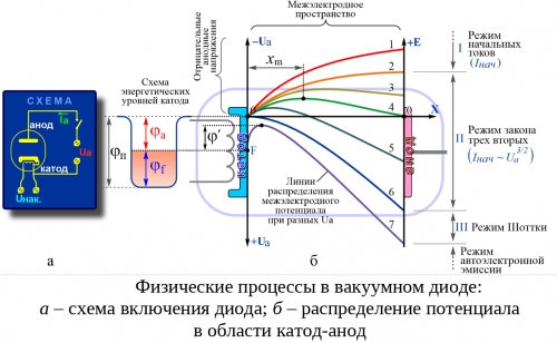 рис. 6