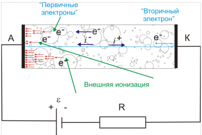 рис 1