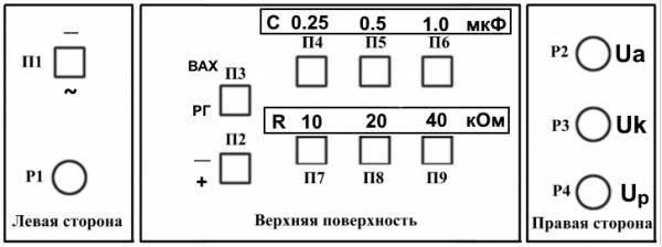 Рис. 4. Расположение разъёмов и элементов управления на электронном блоке