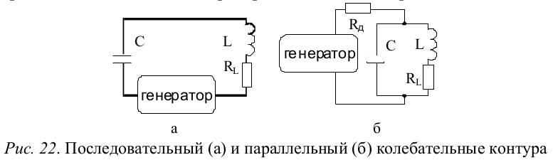 Последовательный колебательный контур схема