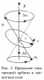 lab4:m02.png