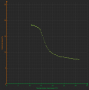 lab4:елмаг_лр45_2022-08-30_15-58-47_-_график_m_t_.png